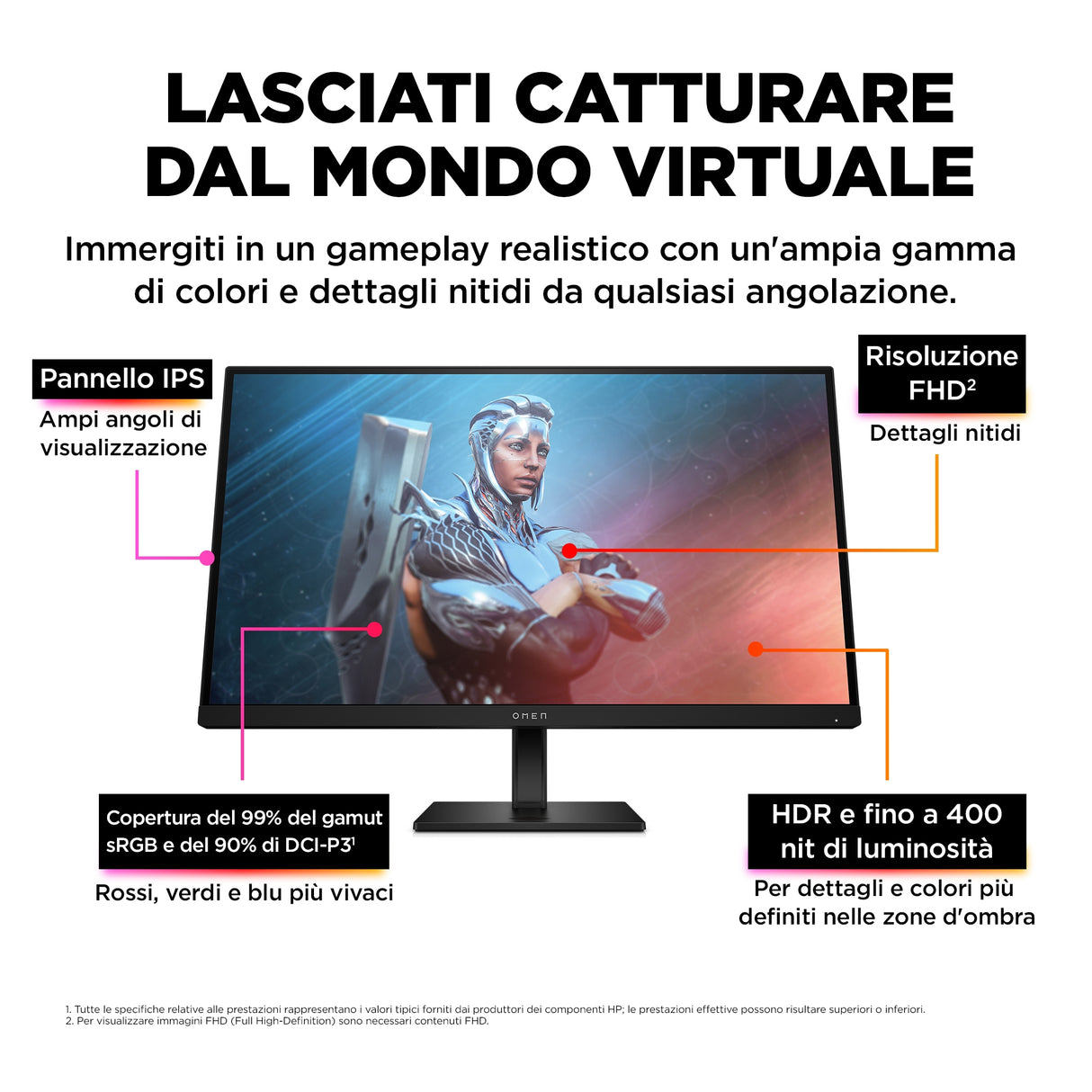 OMEN by HP Monitor da gaming 27" FHD 165 Hz – OMEN 27