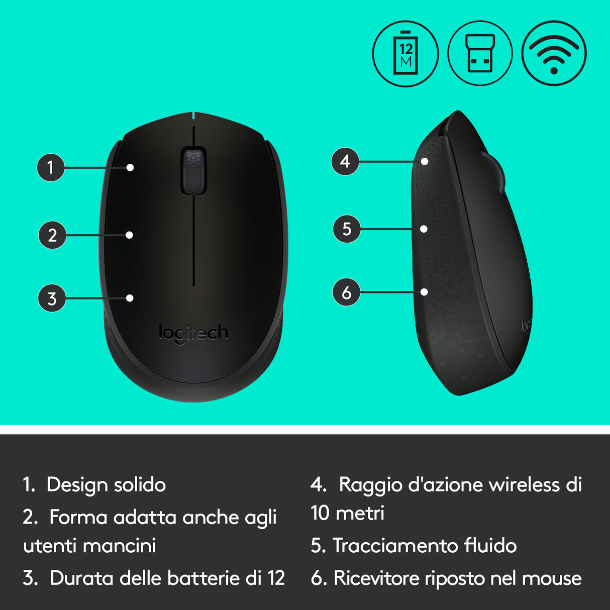 Logitech M171 Mouse Wireless, 2.4 GHz con Mini Ricevitore USB, Rilevamento Ottico, Durata Batteria Fino a 12 Mesi, Mouse Ambidestro per PC/Mac/Laptop, Nero