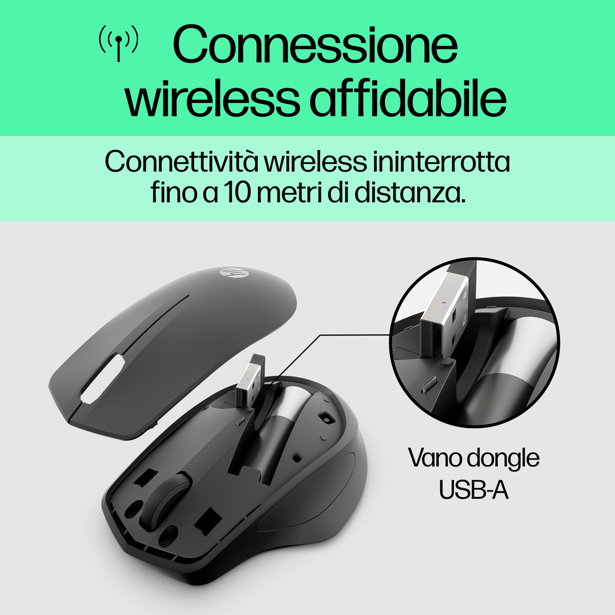 HP 280 Silent Wireless Mouse