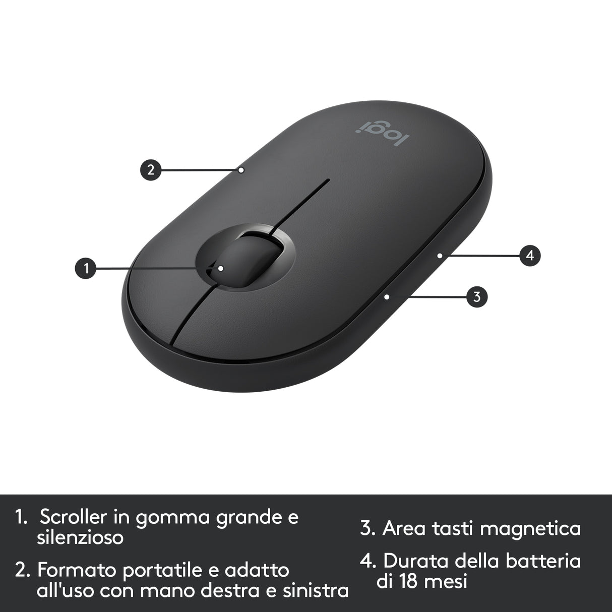 Logitech MK470 Kit Mouse e Tastiera Wireless per Windows, Ricevitore USB 2.4 GHz, Sottile, Compatto, Silenzioso, Batteria Lunga Durata, PC/Laptop, Layout Italiano QWERTY, Grigio