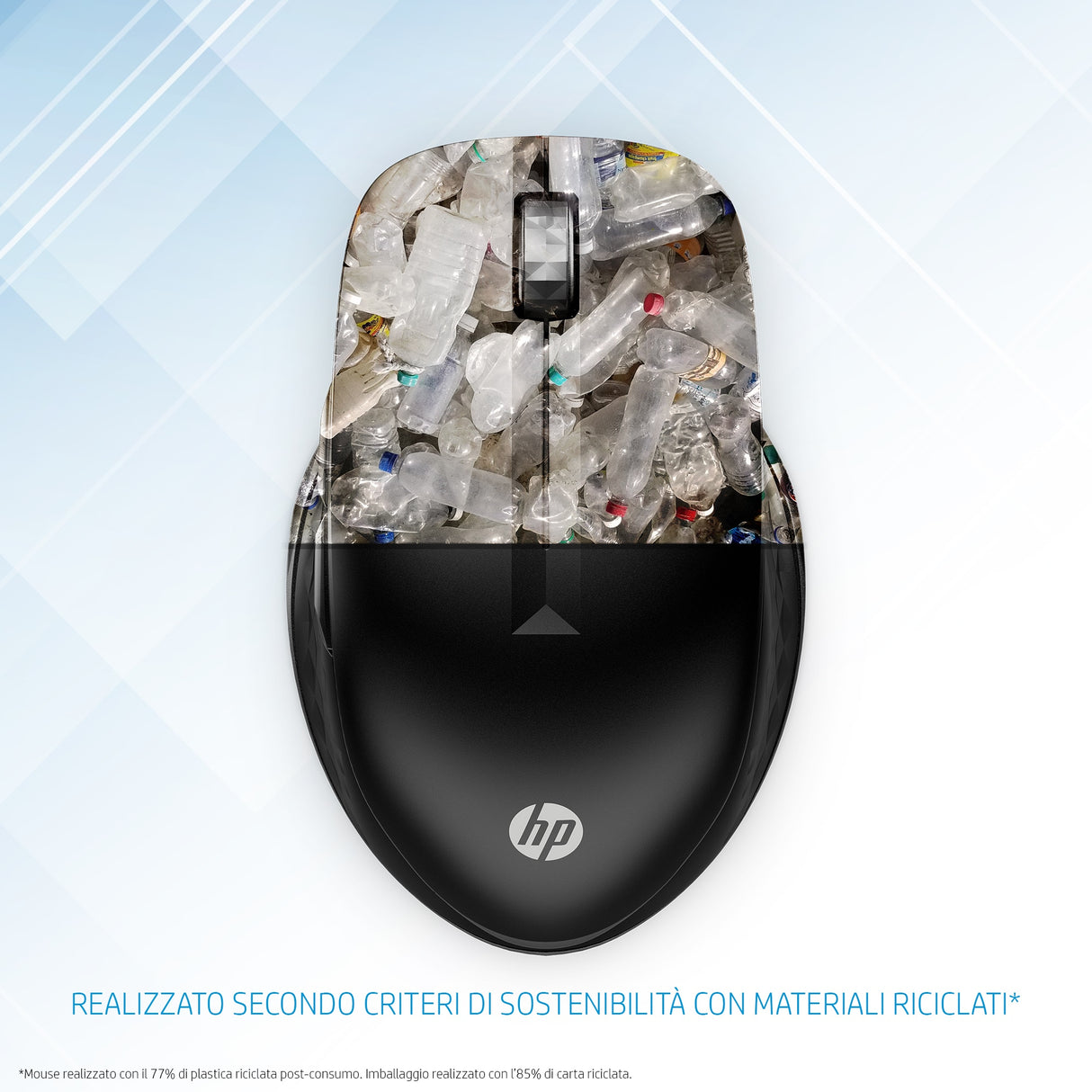 HP Mouse wireless multi-dispositivo 430