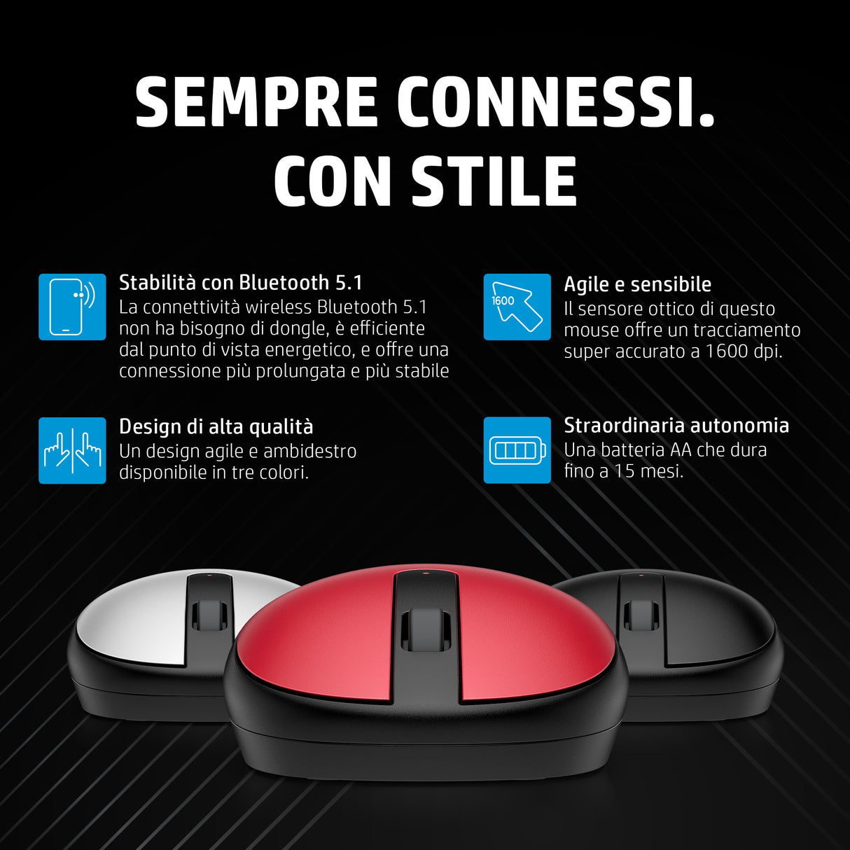 HP 240 Pike Silver Bluetooth Mouse