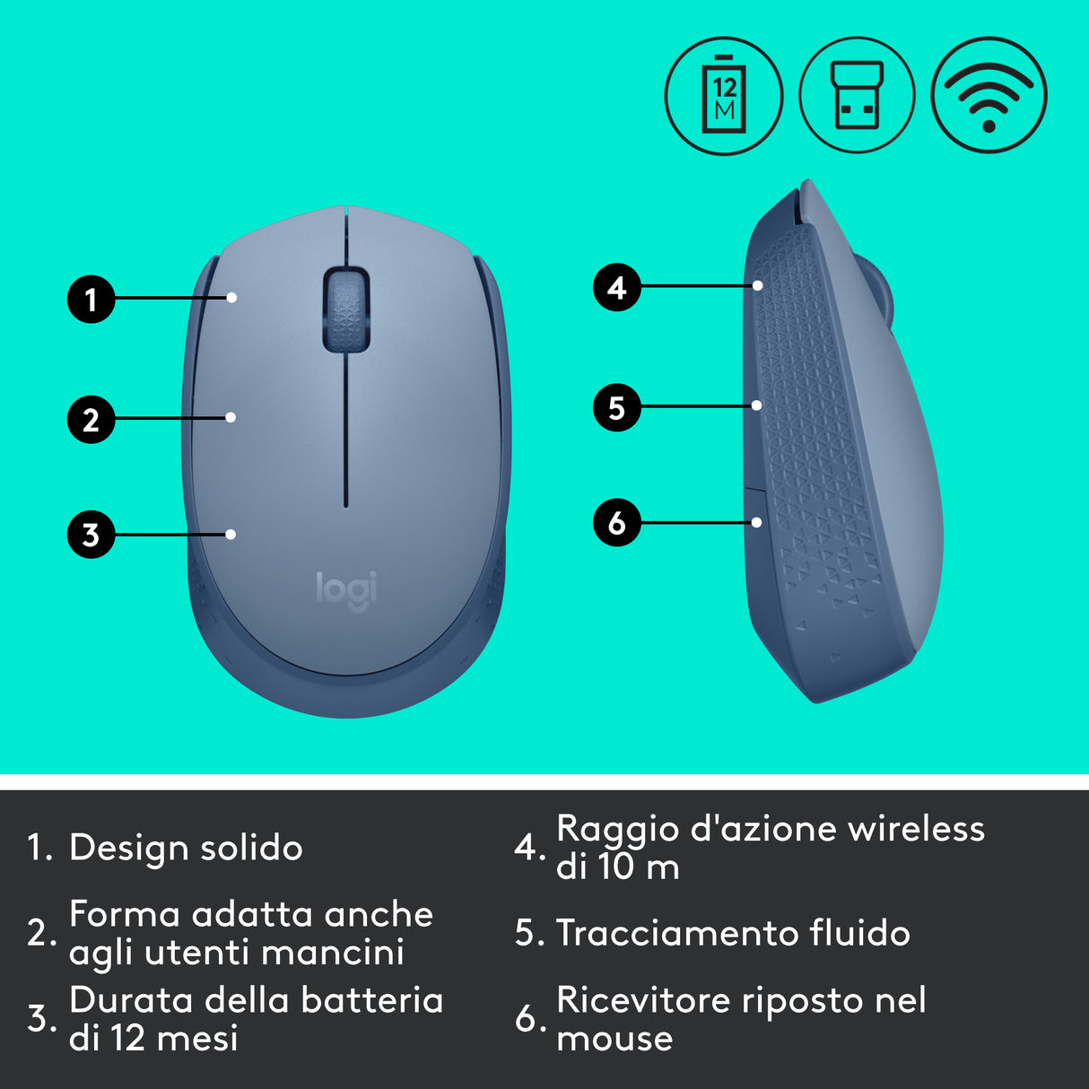 Logitech M171 mouse Ufficio Ambidestro RF Wireless Ottico