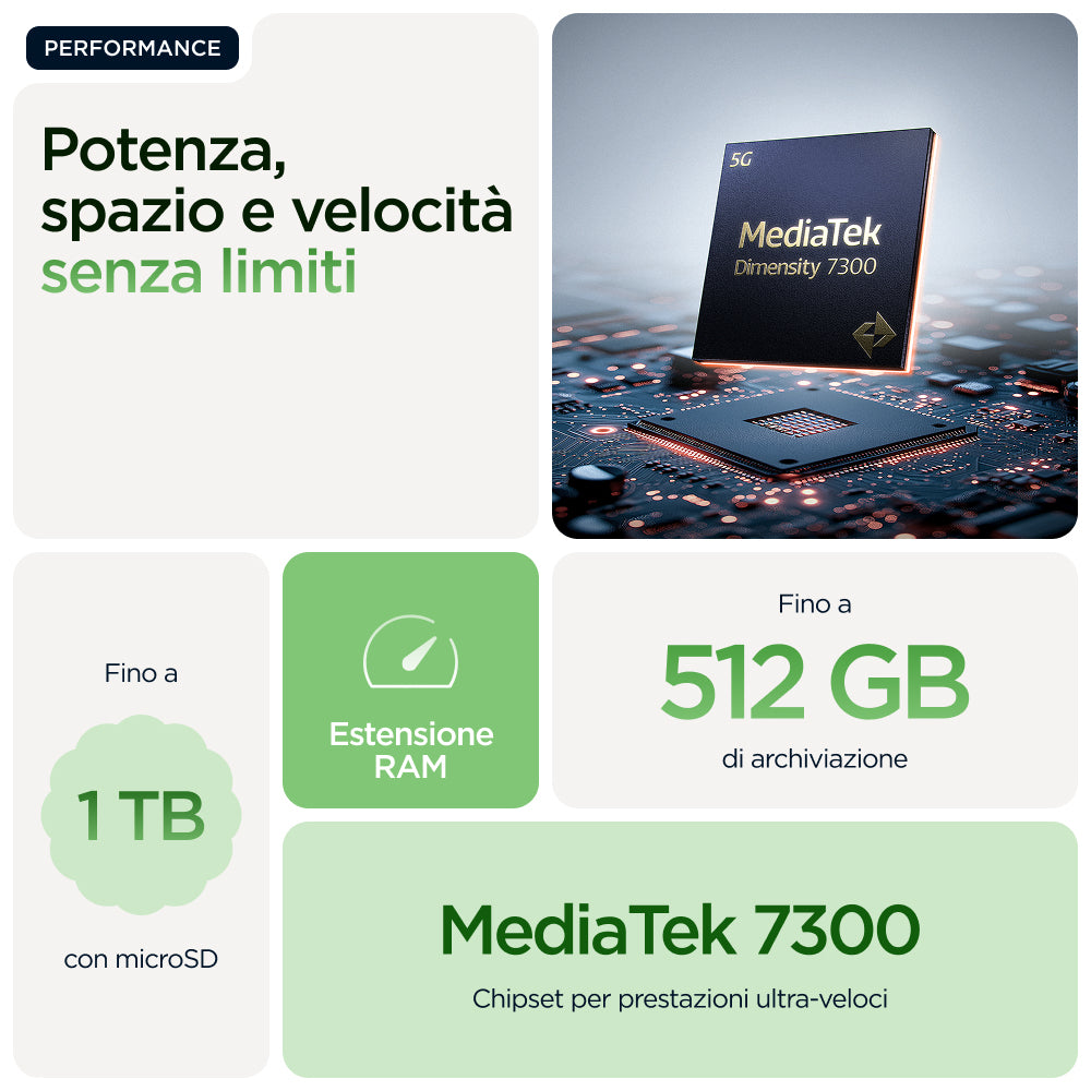 Motorola edge 60 con Moto AI (8/256GB, Fotocamera 50+50+10MP, selfie 50MP, Display 6.67" pOLED 120Hz, MediaTek Dimensity 24M, batteria 5200mAh, ricarica 68W, Android 15), PANTONE Shamrock