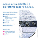 Brita filtro di ricambio ON TAP V-MF, 1 filtro (600L) - per acqua priva di batteri al 99,99% & gusto migliore