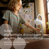 Brita filtro di ricambio ON TAP V-MF, 1 filtro (600L) - per acqua priva di batteri al 99,99% & gusto migliore