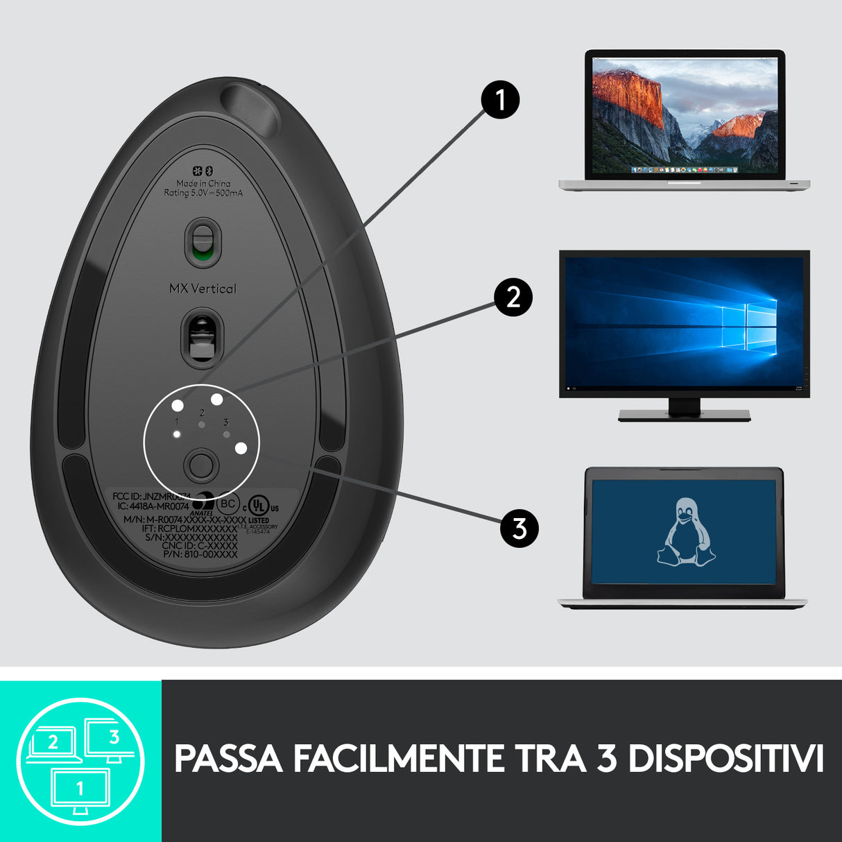 Logitech MX Vertical mouse Ufficio Mano destra RF senza fili + Bluetooth Ottico 4000 DPI