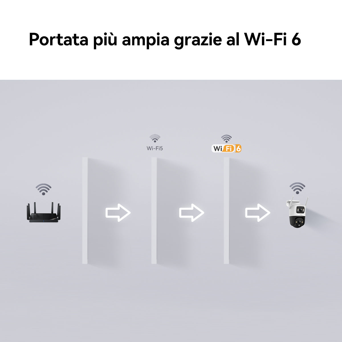 Imou Crusier DUAL 6MP (3MP+3MP) Telecamera Wi-Fi Esterno Doppio Obiettivo, 360°PTZ Videocamera Sorveglianza Esterno con Visione Notturna a Colori, Rilevamento Umano/Veicoli, IP66, Tracciamento Intelligente, 2,4ghz