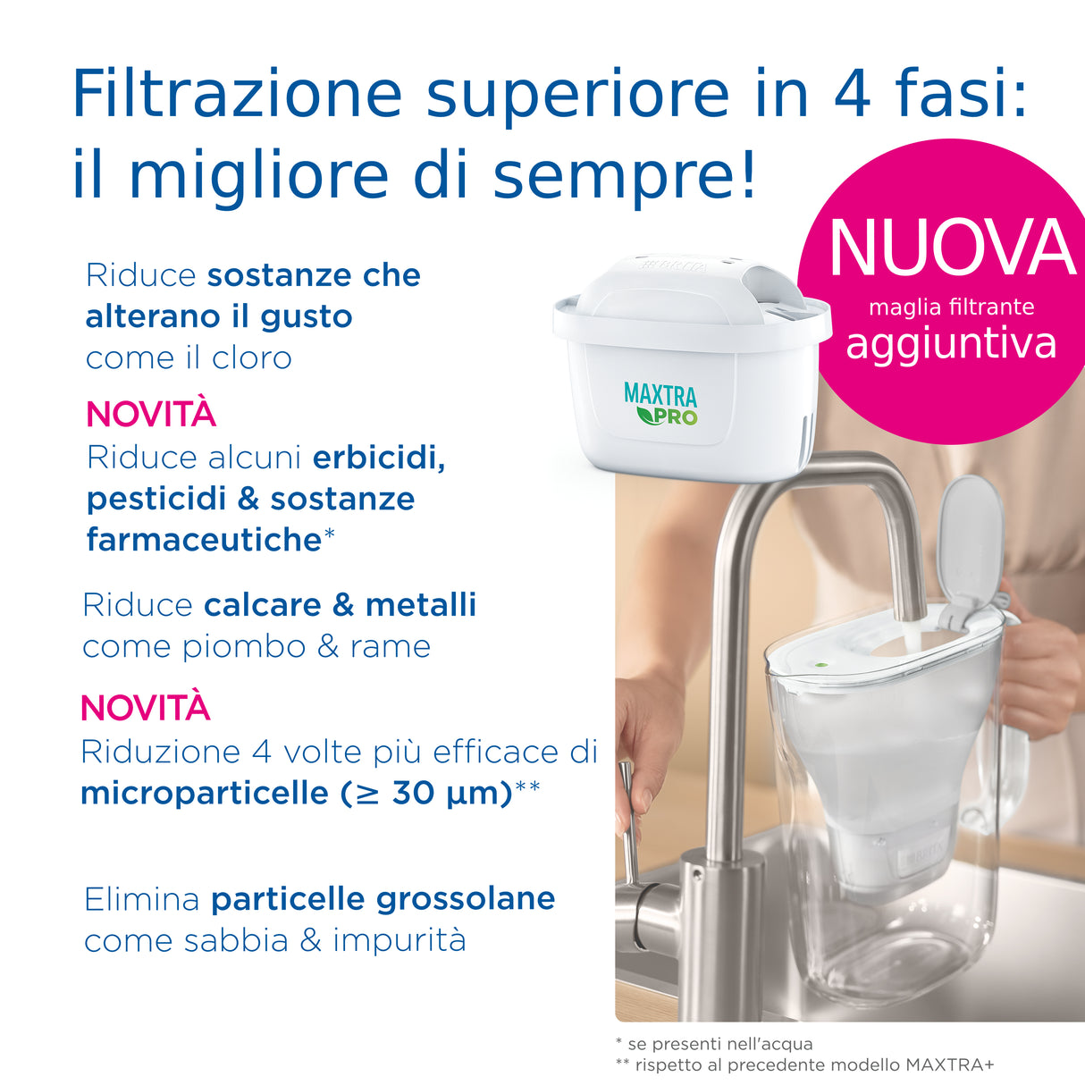 Brita Caraffa in vetro Light Blue (2.5L) incl. 1x filtro MAXTRA PRO All-in-1 - Caraffa di design premium, coperchio ribaltabile per riempimento facile & indicatore, riduce cloro, calcare e impurità