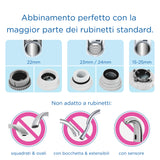 Brita Sistema filtrante dell'acqua ON TAP Pro V-MF con 1x filtro (600L) - per acqua priva di batteri al 99,99% & gusto migliore