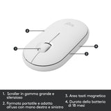 Logitech MK470 Kit Mouse e Tastiera, Layout Italiano Qwerty