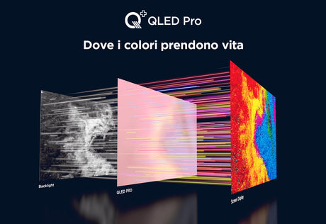 TCL C69 Serie C6 Smart TV QLED 4K 55" 55C69B, audio Onkyo con subwoofer, Dolby Vision - Atmos, Google TV