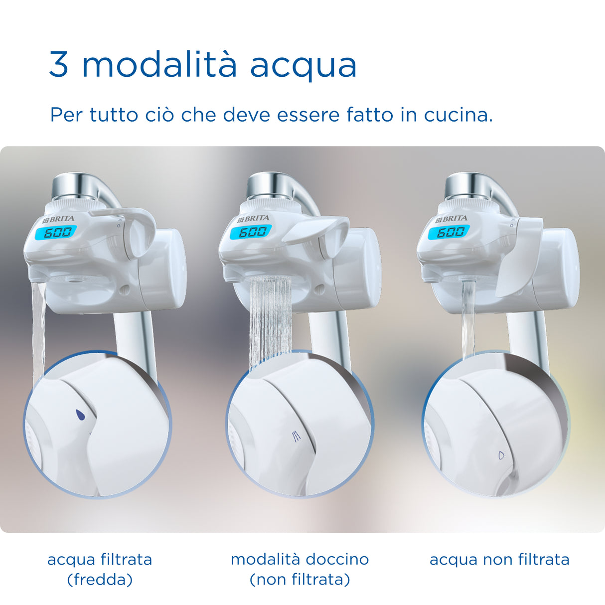 Brita Sistema filtrante dell'acqua ON TAP Pro V-MF con 1x filtro (600L) - per acqua priva di batteri al 99,99% & gusto migliore