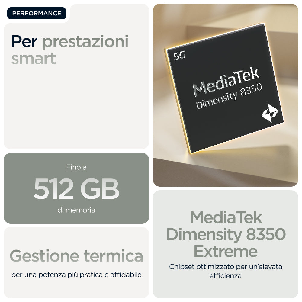 Motorola Edge 60 Pro 12 GB RAM / 512 GB storage – Pantone Shadow (verde)