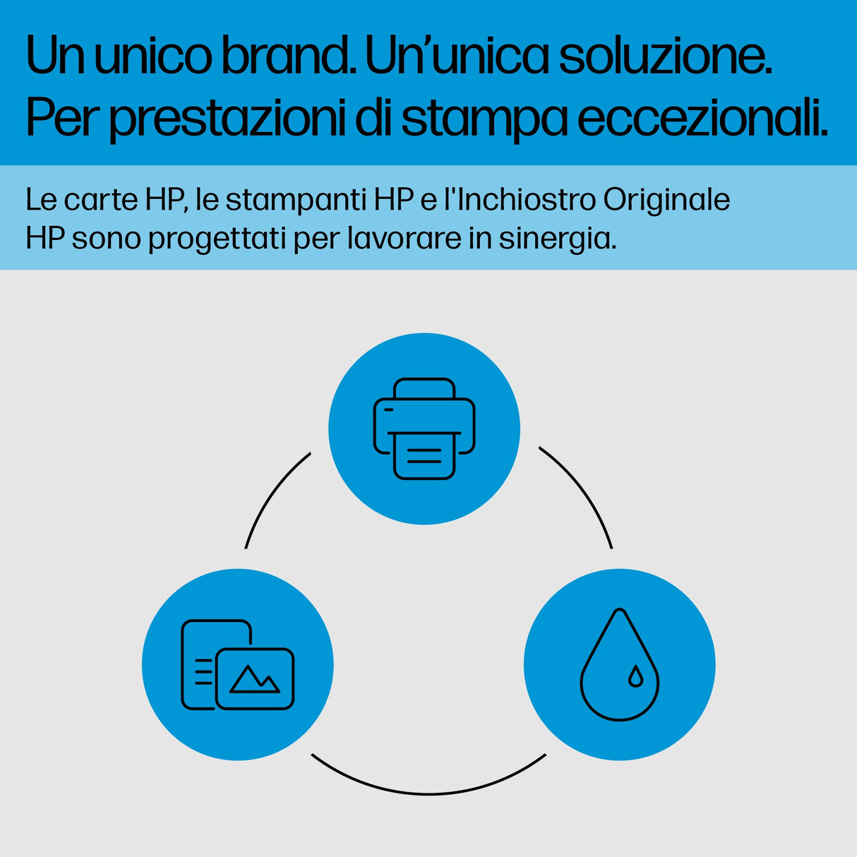 HP 31 70-ml Cyan Original Ink Bottle Originale