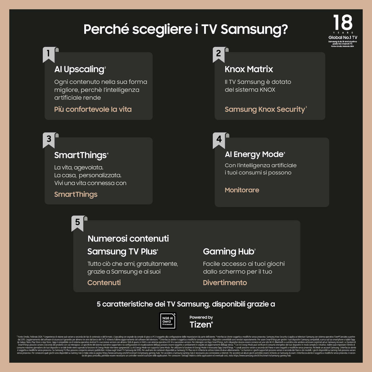 Samsung Q70D TV QLED 4K 55” QE55Q70DATXZT Smart TV Wi-Fi Black 2024, Quantum Processor 4K, 4K AI Upscaling, AirSlim Design, OTS Lite