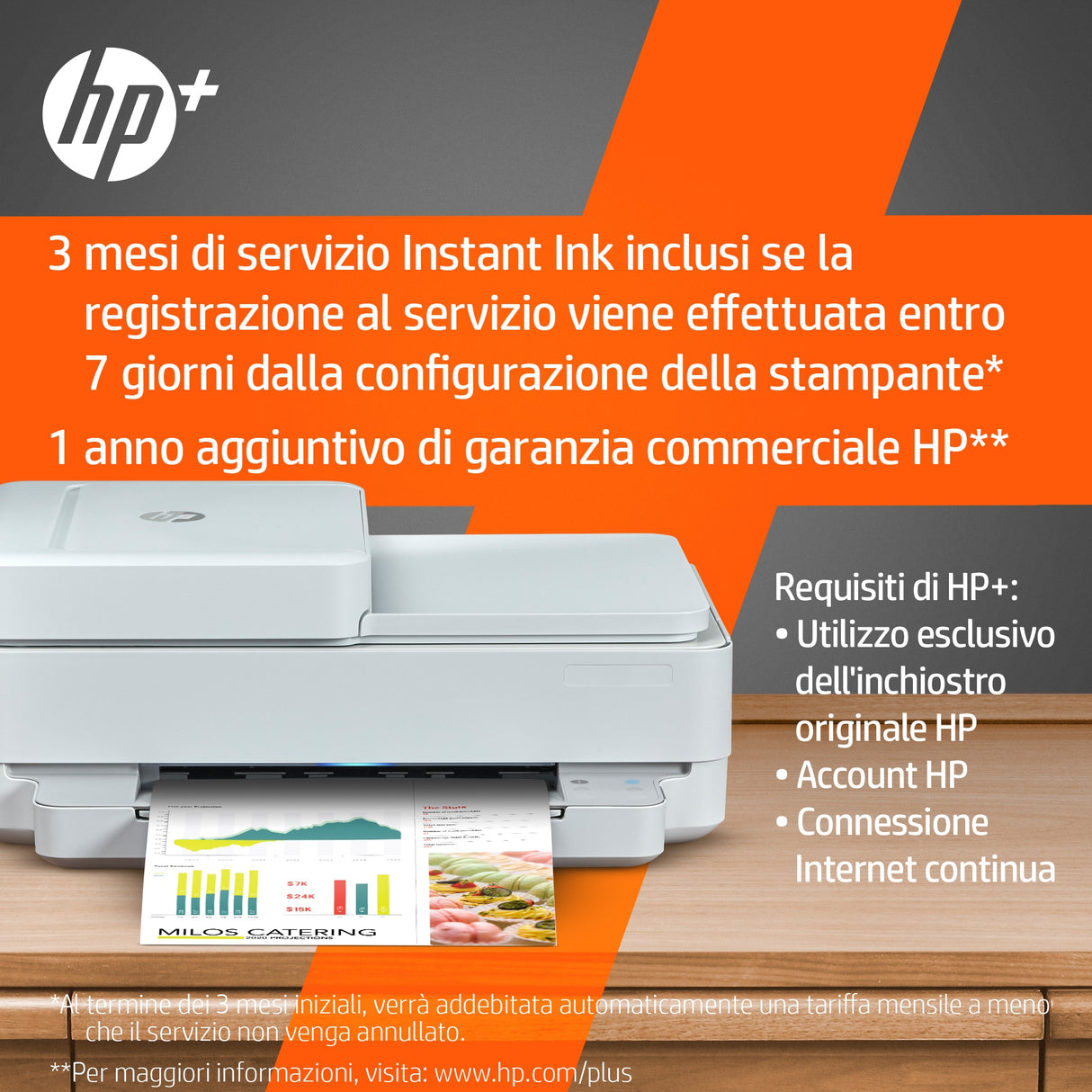 HP ENVY Stampante multifunzione 6420e